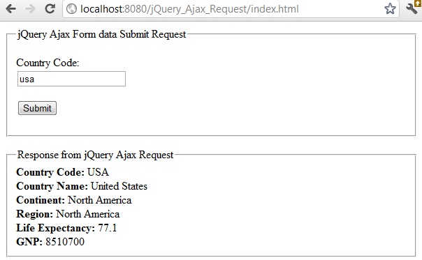 Autocomplete Jquery Example Java