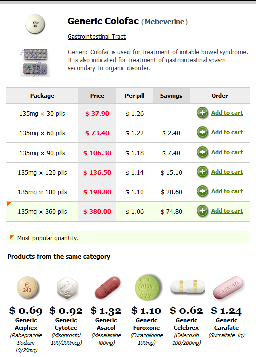Colofac Ibs Reviews