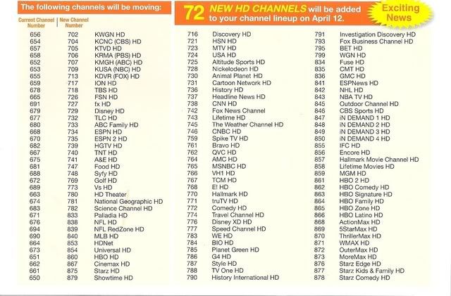 Comcast Network Status Minneapolis