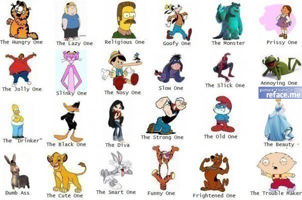 Funny Tagging Images