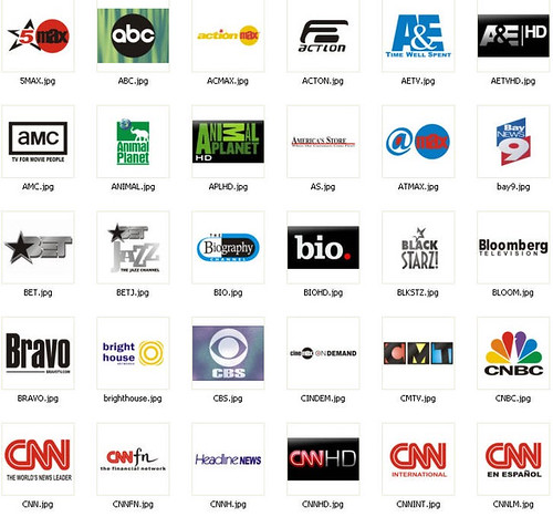 Internet Logos And Names