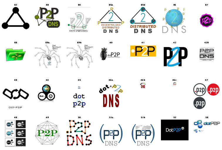 Internet Logos And Names