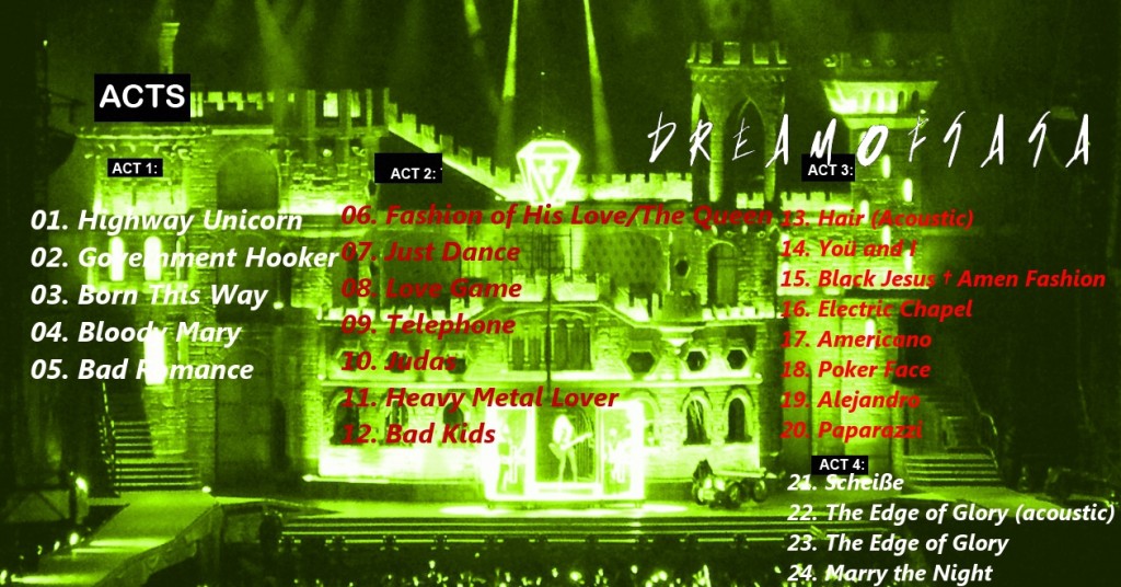 Lady Gaga Manchester 2012 Setlist