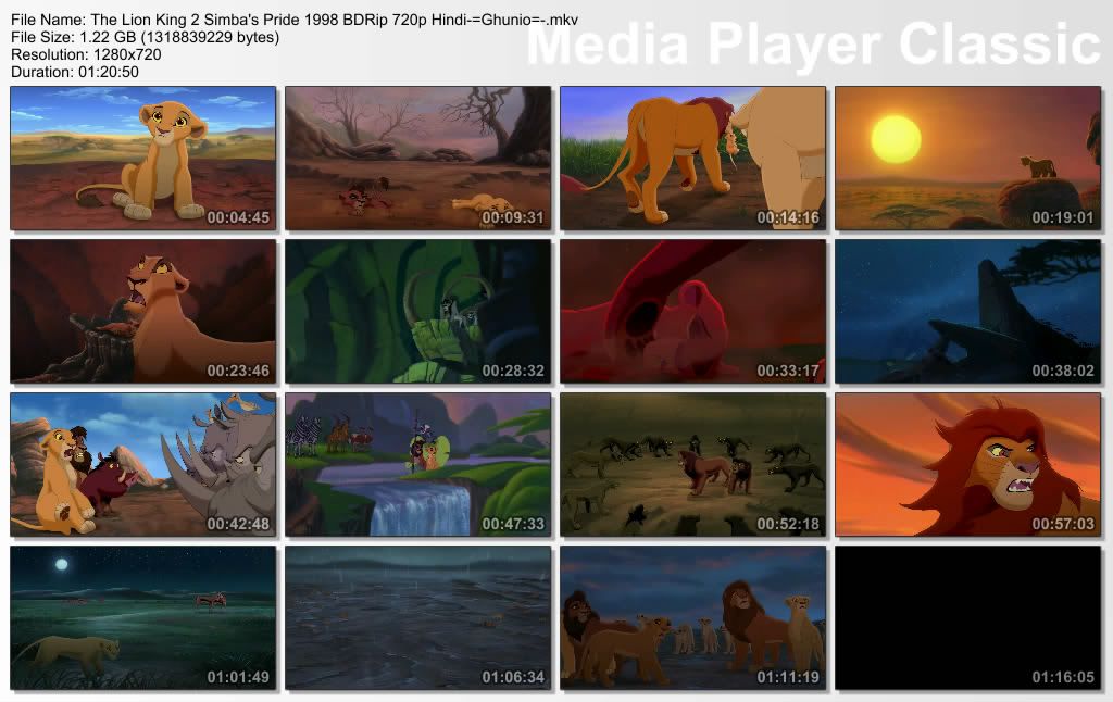 Lion King 2 Movie Download