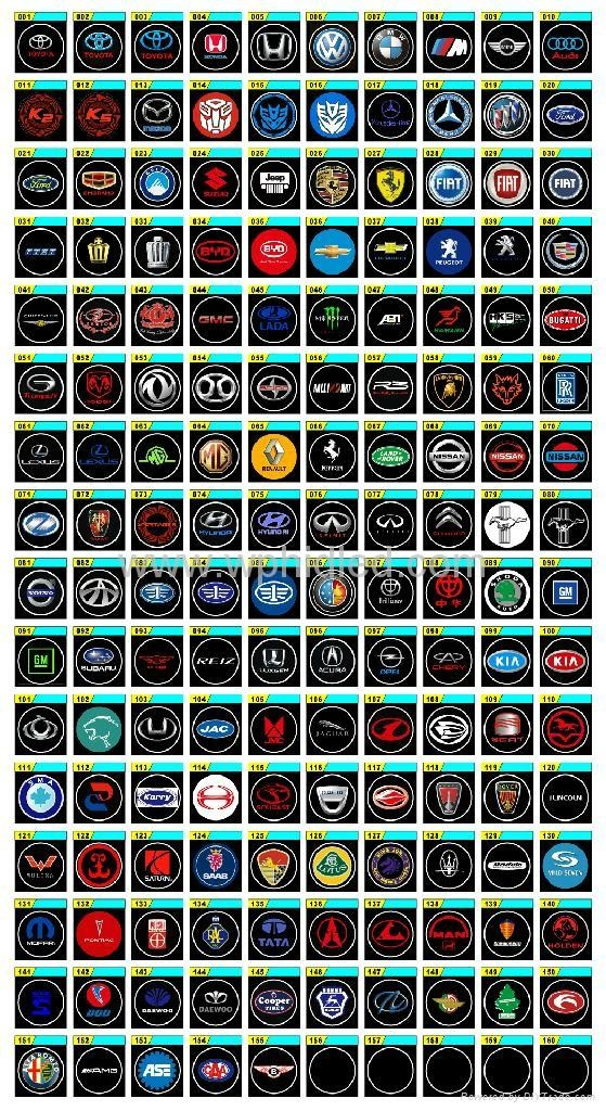 Logos Of Cars With Names